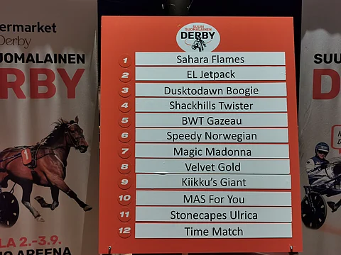 Derbyn finaali vuosimallia 2022.