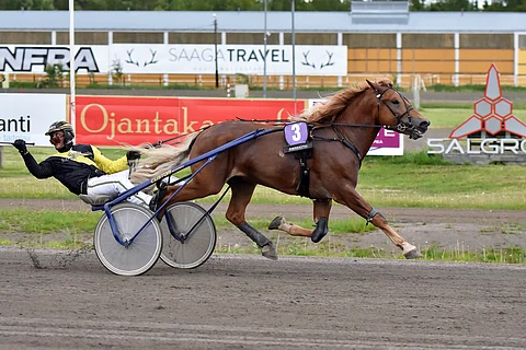 Henri Bollström pääsi Oulu Expressissä tuulettamaan Campparin voittoa.