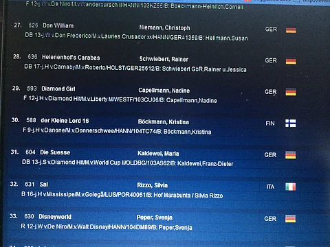 Kristina Böckmann on noussut vauhdilla ja kilpailee nyt kovassa seurassa.