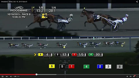 All The Time veti vakuuttavalla tyylillä ja vauhdilla voittoon Woodbinessa perjantaina. Katso videot karsinnoista oheisista linkeistä.