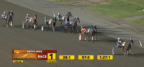 E L Love erkani kevyesti voittoon perjantaina Meadowlandsissa.