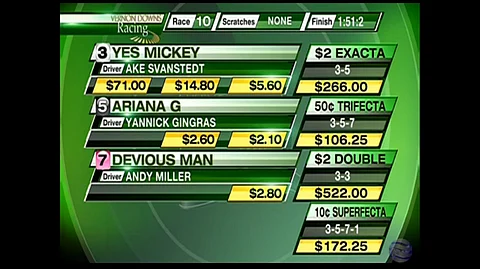 Yes Mickey kukisti Ariana G:n Zweig Memorialissa