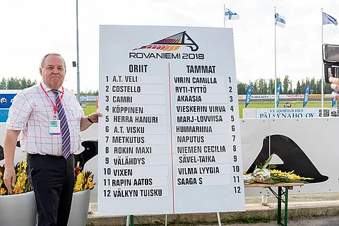 Matti Rajaharju ja kuninkuusravisunnuntain päätösmatkojen lähtöradat. Kuva: Ada Pykäläniemi.