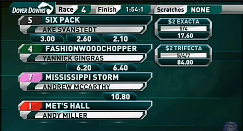 Six Packille kaikki helppoa - 1,1 miljoonan ansiot puolessa vuodessa