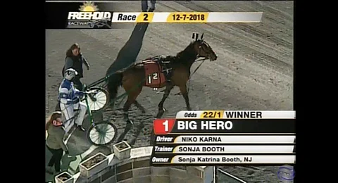 Niko Kärnä, Sonja Booth ja Big Hero hakivat voittokukat Freeholdista perjantaina. Kuva: Freehold livestream