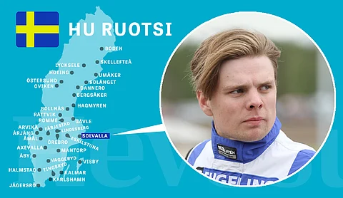 Vem är han? Magnus A Djuse. Kuva: Roosa Lindholm, grafiikka Anu Leppänen.