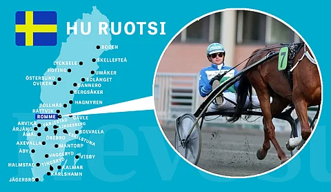 Ruotsin raviurheilijat esittelyssä - Vem är Marcus Lilius?