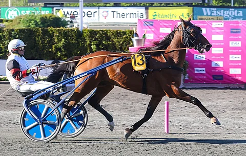 Ble du Gers on voittoputkessa.