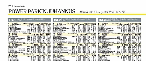 Härmän Power Parkin raviradalla ratkeaa Toto64-rivi juhannusaattona perjantaina. Ravit alkavat klo 14.00 ja ensimmäinen T64-kohde starttaa klo 15.10.
