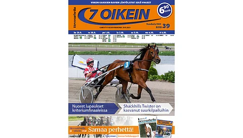 Kotimaassa katseet kriteriumissa