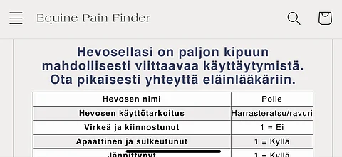 270 kysymystä sisältävän patteriston tarkoitus on auttaa eteenpäin sen arvioimisessa, onko hevosella mahdollisesti kipua.  Toimittajan "Polle"-testihevosella on.  